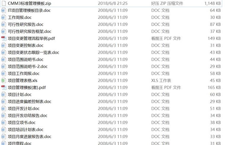 PMP项目管理模板 (全套)[PDF][1.53MB]
